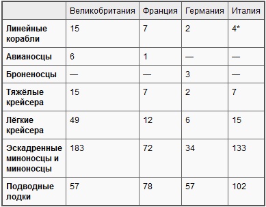 Иллюстрация к книге — Война на море, 1939-1945 [t02.jpg]