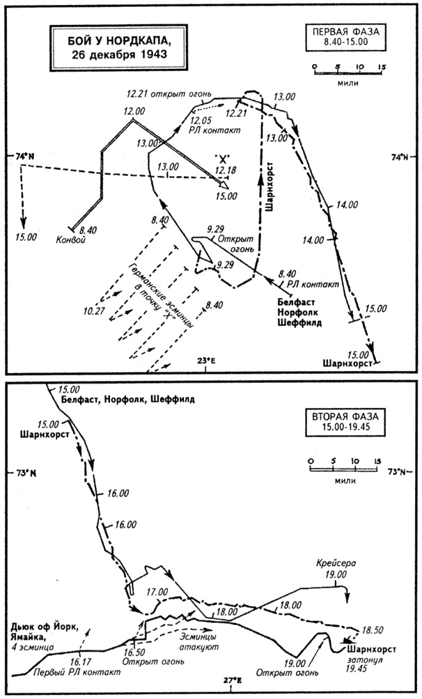 Иллюстрация к книге — Флаг Святого Георгия. Английский флот во Второй мировой войне [s18.jpg]