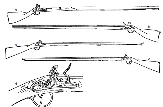 Иллюстрация к книге — Ружья, мушкеты и пистолеты Нового Света. Огнестрельное оружие XVII-XIX веков [i_012.jpg]