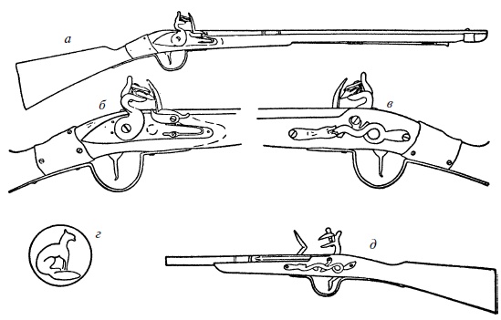Иллюстрация к книге — Ружья, мушкеты и пистолеты Нового Света. Огнестрельное оружие XVII-XIX веков [i_027.jpg]