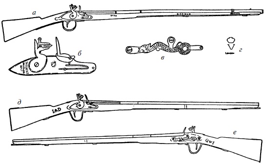 Иллюстрация к книге — Ружья, мушкеты и пистолеты Нового Света. Огнестрельное оружие XVII-XIX веков [i_029.jpg]