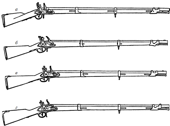 Иллюстрация к книге — Ружья, мушкеты и пистолеты Нового Света. Огнестрельное оружие XVII-XIX веков [i_040.jpg]