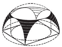 Иллюстрация к книге — Византийцы. Наследники Рима [i_011.jpg]