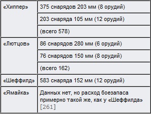 Иллюстрация к книге — Новогодний бой [t01.jpg]