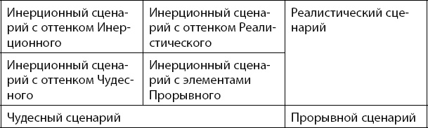 Иллюстрация к книге — Первая Мировая. Война между Реальностями [_168.jpg]
