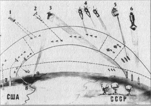 Иллюстрация к книге — Звездные войны: Американская Республика против Советской Империи [_33.jpg]