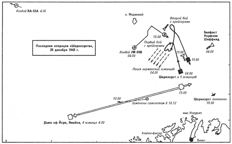 Иллюстрация к книге — Русские конвои [i_008.jpg]