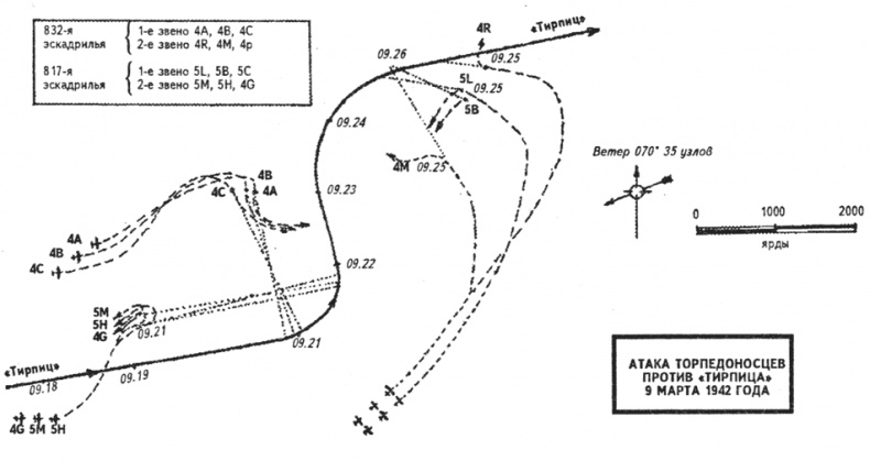 Иллюстрация к книге — Русские конвои [i_011.jpg]
