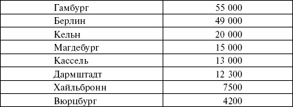 Иллюстрация к книге — Огненный шторм. Стратегические бомбардировки Германии. 1941-1945 [_06.jpg]