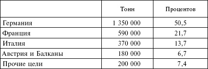 Иллюстрация к книге — Огненный шторм. Стратегические бомбардировки Германии. 1941-1945 [_12.jpg]