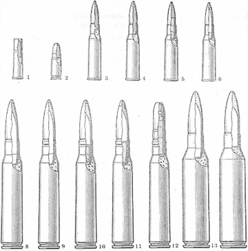 Иллюстрация к книге — Пулеметы России. Шквальный огонь [i_089.jpg]