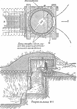 Иллюстрация к книге — Пулеметы России. Шквальный огонь [i_103.jpg]