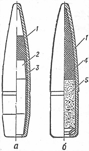 Иллюстрация к книге — Пулеметы России. Шквальный огонь [i_193.jpg]