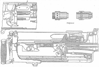 Иллюстрация к книге — Пулеметы России. Шквальный огонь [i_200.jpg]