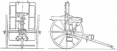 Иллюстрация к книге — Пулеметы России. Шквальный огонь [i_212.jpg]