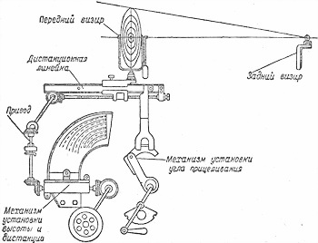 Иллюстрация к книге — Пулеметы России. Шквальный огонь [i_224.jpg]