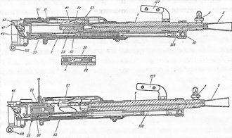 Иллюстрация к книге — Пулеметы России. Шквальный огонь [i_231.jpg]