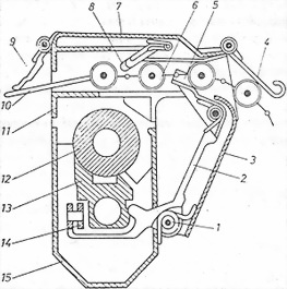 Иллюстрация к книге — Пулеметы России. Шквальный огонь [i_241.jpg]