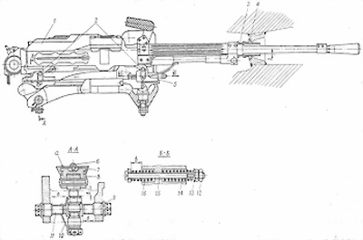 Иллюстрация к книге — Пулеметы России. Шквальный огонь [i_251.jpg]