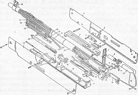 Иллюстрация к книге — Пулеметы России. Шквальный огонь [i_306.jpg]