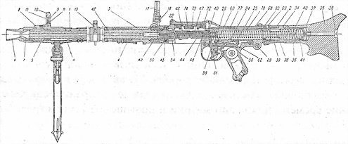 Иллюстрация к книге — Пулеметы России. Шквальный огонь [i_312.jpg]