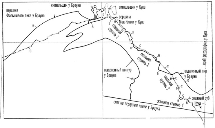 Иллюстрация к книге — Фредерик Кук на вершине континента. Возвращаем Мак-Кинли великому американцу [i_056.jpg]