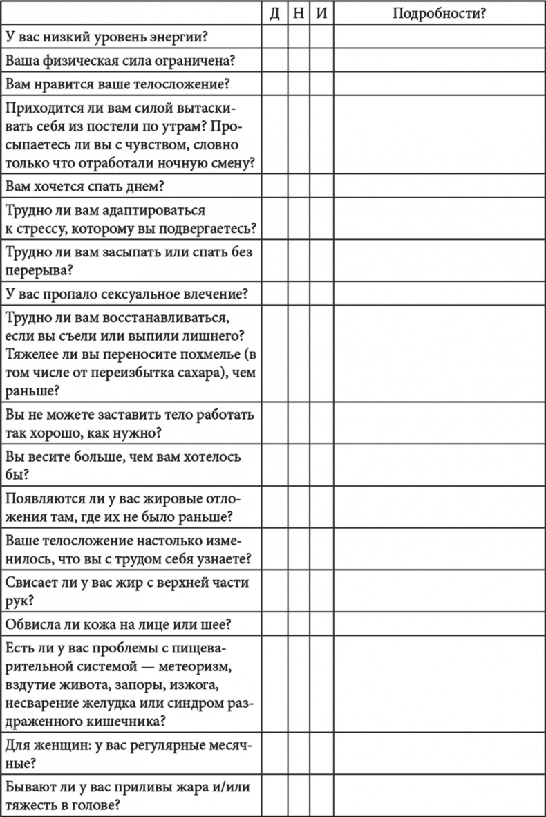 Иллюстрация к книге — Формируем Пищевые Привычки для здоровья [i_002.jpg]