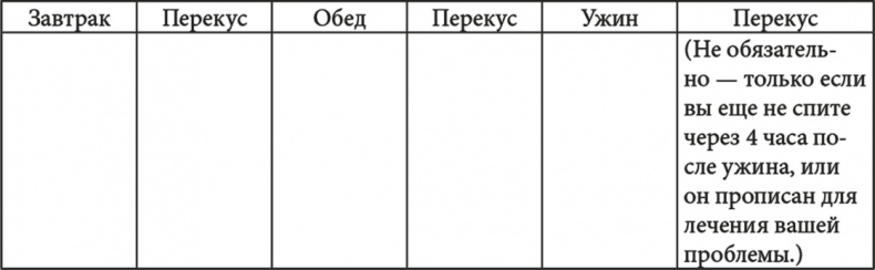 Иллюстрация к книге — Формируем Пищевые Привычки для здоровья [i_004.jpg]