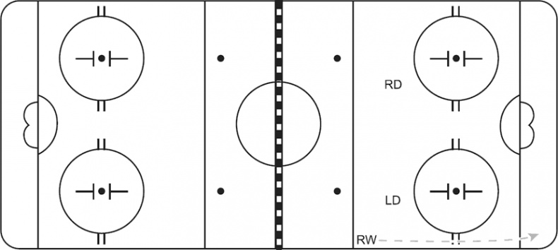 Иллюстрация к книге — Библия хоккейного тренера. Тактика и стратегия от 16 хоккейных топ-тренеров США [i_040.jpg]