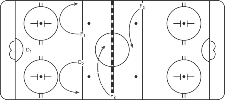 Иллюстрация к книге — Библия хоккейного тренера. Тактика и стратегия от 16 хоккейных топ-тренеров США [i_046.jpg]