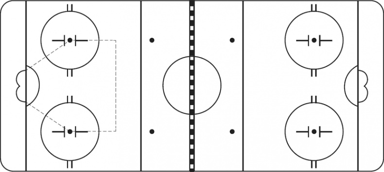 Иллюстрация к книге — Библия хоккейного тренера. Тактика и стратегия от 16 хоккейных топ-тренеров США [i_058.jpg]