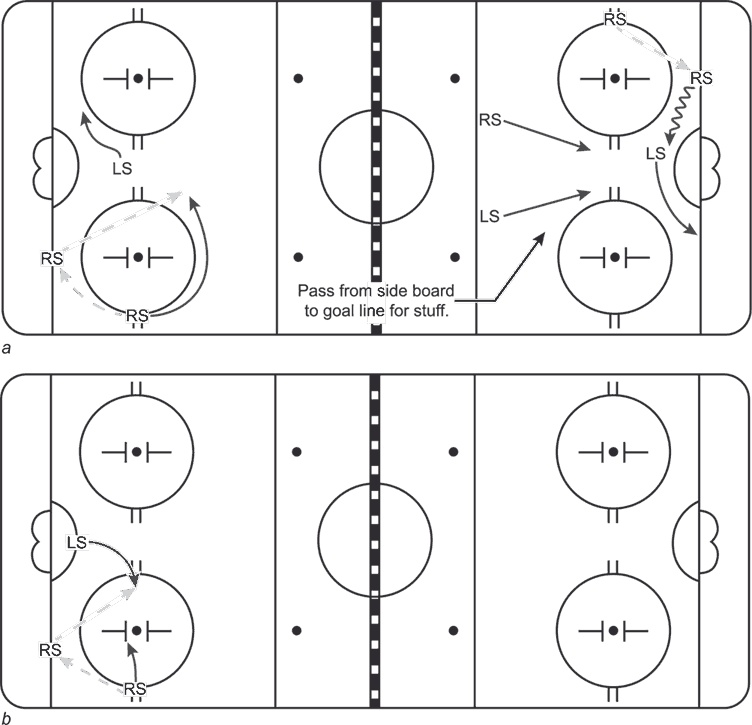 Иллюстрация к книге — Библия хоккейного тренера. Тактика и стратегия от 16 хоккейных топ-тренеров США [i_061.jpg]
