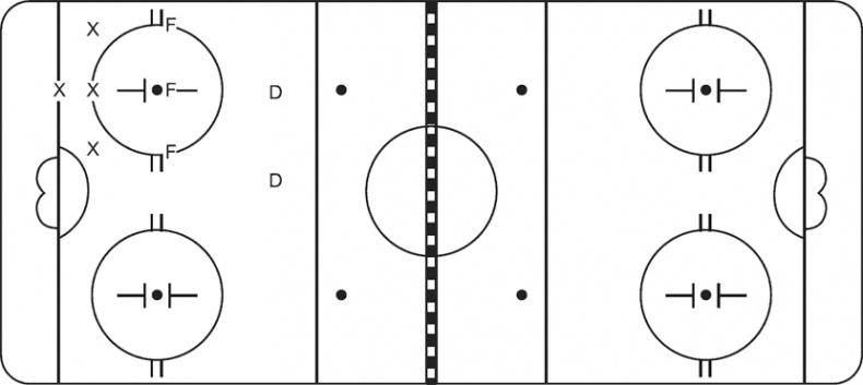 Иллюстрация к книге — Библия хоккейного тренера. Тактика и стратегия от 16 хоккейных топ-тренеров США [i_065.jpg]