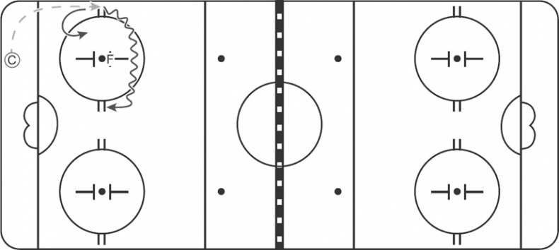 Иллюстрация к книге — Библия хоккейного тренера. Тактика и стратегия от 16 хоккейных топ-тренеров США [i_069.jpg]