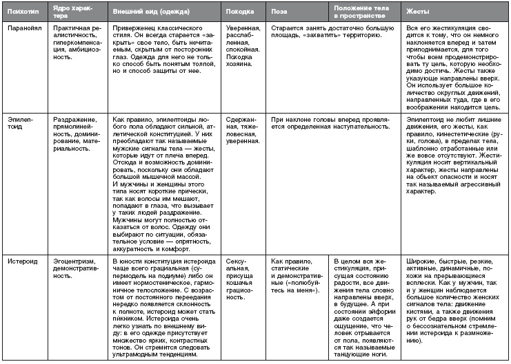 Иллюстрация к книге — Самозащита без оружия. Как победить в драке на улице, не владея боевыми искусствами [i_004.jpg]