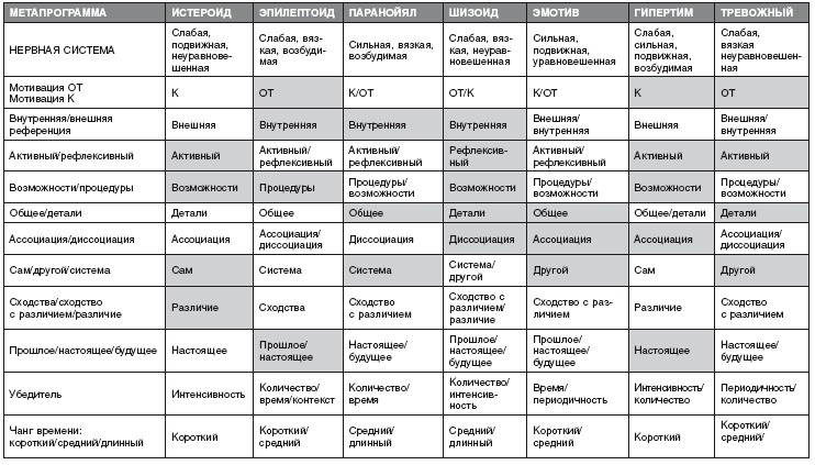 Иллюстрация к книге — Самозащита без оружия. Как победить в драке на улице, не владея боевыми искусствами [i_010.jpg]