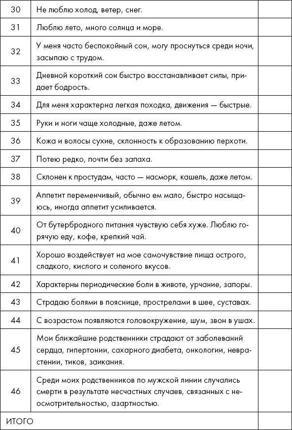 Иллюстрация к книге — Похудение по-тибетски. Как избавиться от лишнего веса, питаясь вкусно [_11.jpg]
