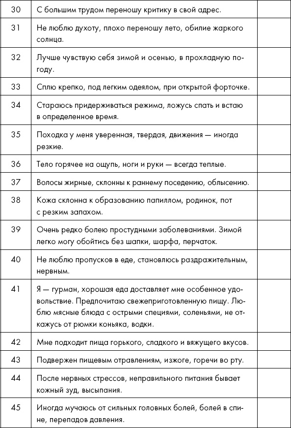 Иллюстрация к книге — Похудение по-тибетски. Как избавиться от лишнего веса, питаясь вкусно [_14.jpg]