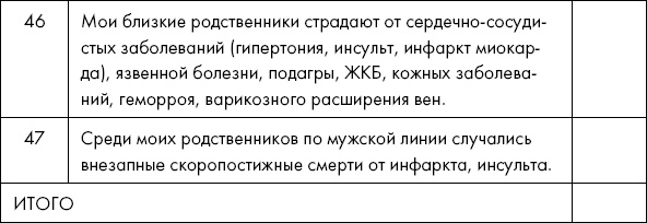 Иллюстрация к книге — Похудение по-тибетски. Как избавиться от лишнего веса, питаясь вкусно [_15.jpg]