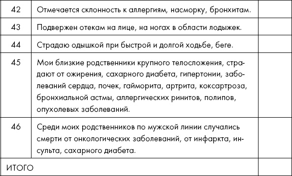 Иллюстрация к книге — Похудение по-тибетски. Как избавиться от лишнего веса, питаясь вкусно [_19.jpg]