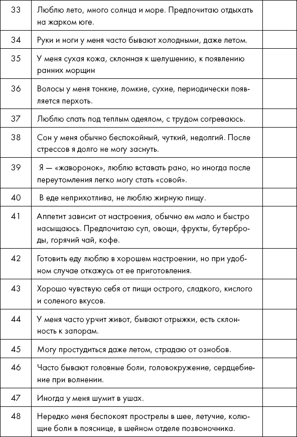 Иллюстрация к книге — Похудение по-тибетски. Как избавиться от лишнего веса, питаясь вкусно [_23.jpg]