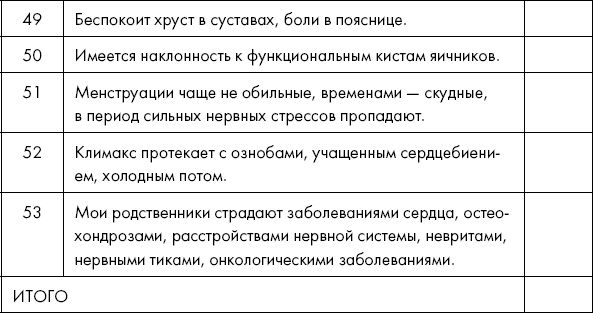 Иллюстрация к книге — Похудение по-тибетски. Как избавиться от лишнего веса, питаясь вкусно [_24.jpg]
