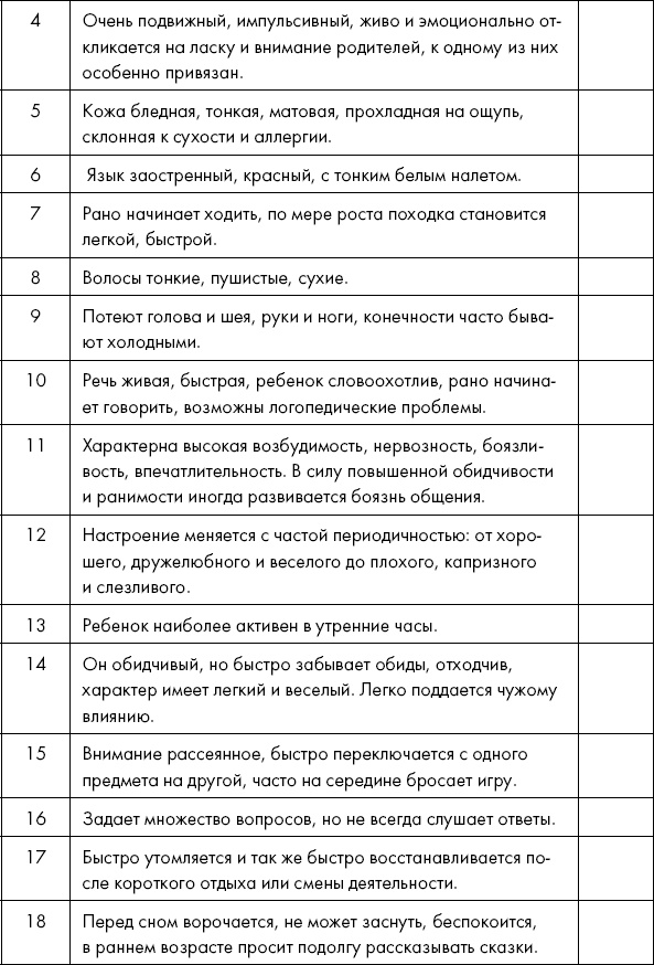 Иллюстрация к книге — Похудение по-тибетски. Как избавиться от лишнего веса, питаясь вкусно [_34.jpg]