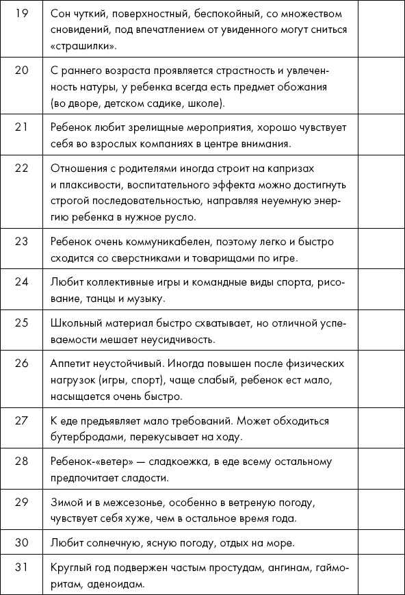 Иллюстрация к книге — Похудение по-тибетски. Как избавиться от лишнего веса, питаясь вкусно [_35.jpg]