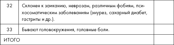 Иллюстрация к книге — Похудение по-тибетски. Как избавиться от лишнего веса, питаясь вкусно [_36.jpg]