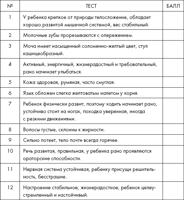 Иллюстрация к книге — Похудение по-тибетски. Как избавиться от лишнего веса, питаясь вкусно [_37.jpg]