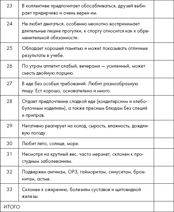 Иллюстрация к книге — Похудение по-тибетски. Как избавиться от лишнего веса, питаясь вкусно [_42.jpg]