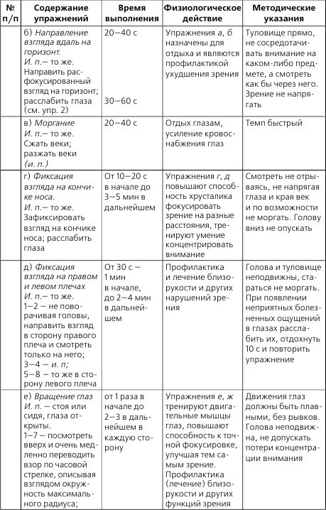 Иллюстрация к книге — Лечебная и адаптивно-оздоровительная физическая культура [i_023.jpg]