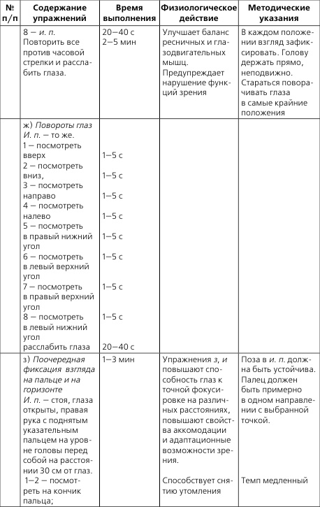 Иллюстрация к книге — Лечебная и адаптивно-оздоровительная физическая культура [i_024.jpg]