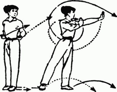 Иллюстрация к книге — Боевая гимнастика. Упражнения китайского ушу для здоровья и самозащиты [i_082.jpg]